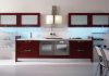 Extractor hood for your kitchen