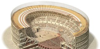 Architecture in Ancient Rome