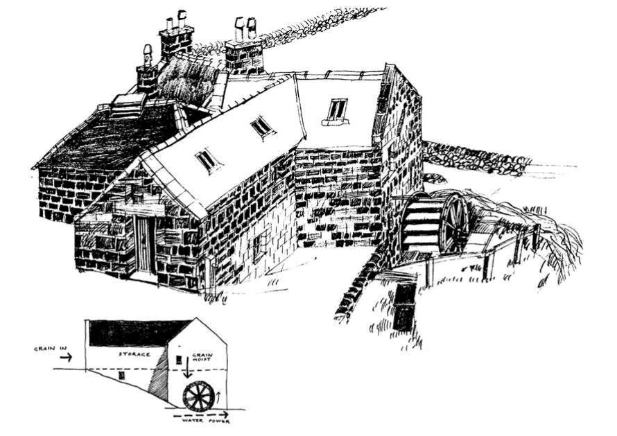 Flockerton Mill, Douglas, in Scotland